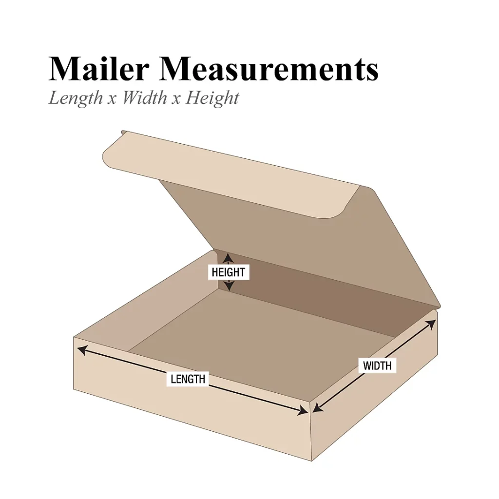 Lansbox custom mailer boxes dimension measurements