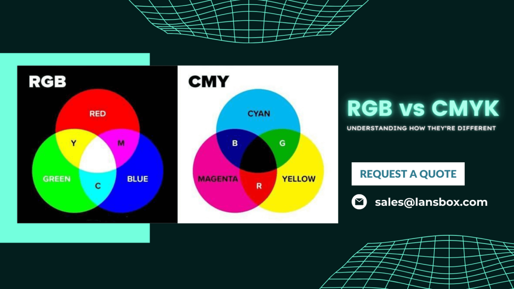 RGB vs CMYK LansBox Packaging